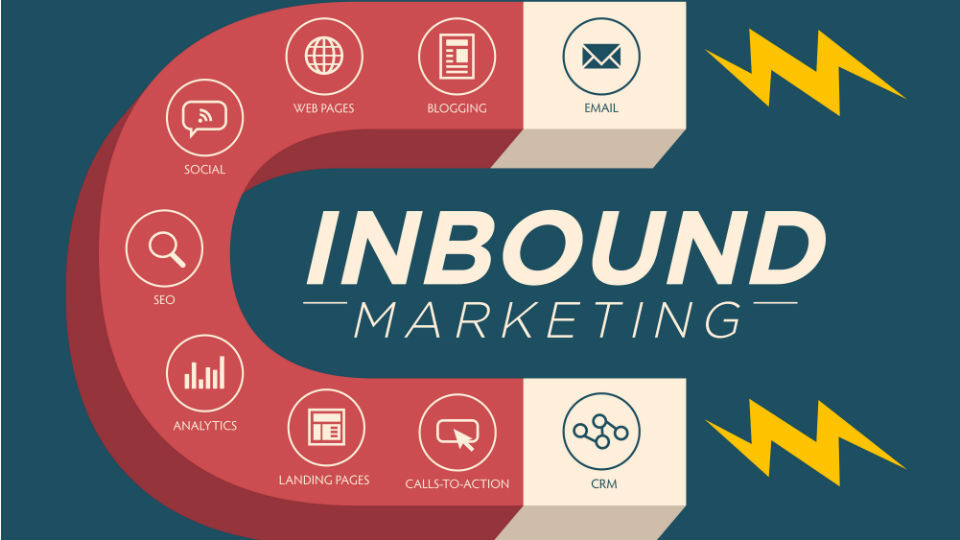 Inbound Marketing; de krachtige marketingstrategie!