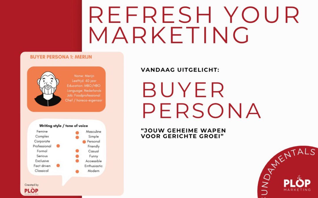 Buyer Persona: Jouw Geheime Wapen voor Gerichte Groei cover